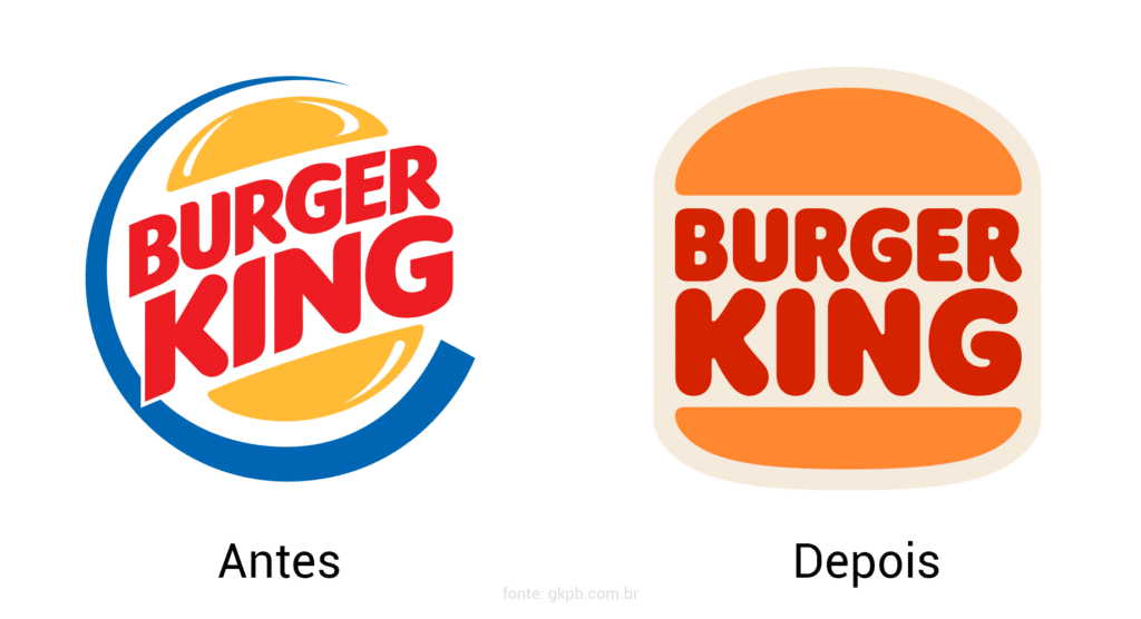 O que é rebranding e 5 casos inspiradores